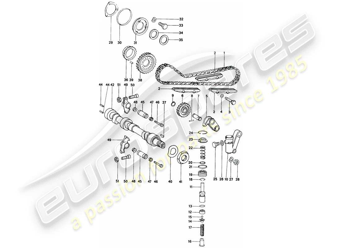 porsche 1976 (914) commande de soupape schéma des pièces