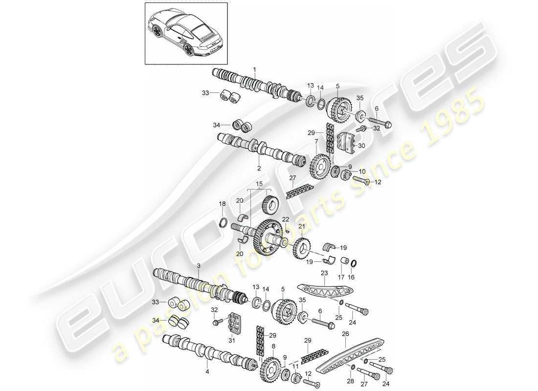 porsche 2012 (997-2 turbo / gt2 rs) commande de valve schéma des pièces