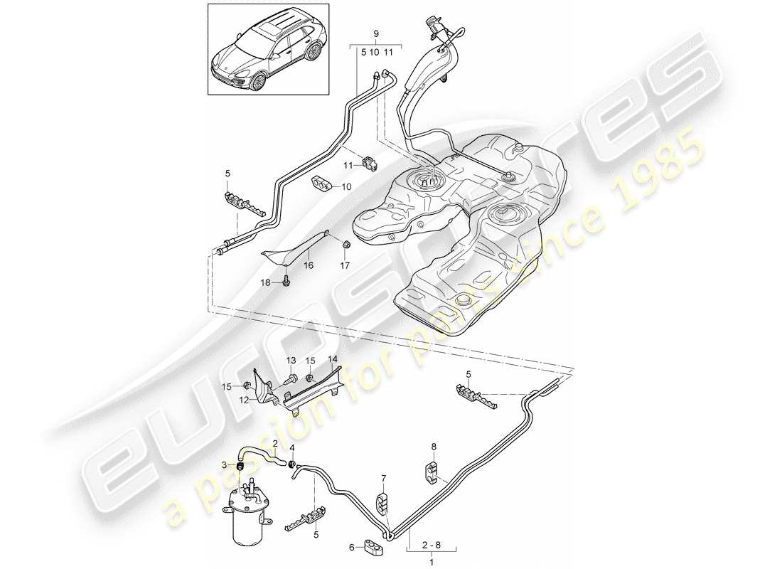 porsche 2012 (cayenne e2 92a) système de carburant schéma des pièces