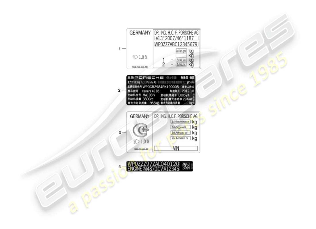 porsche 2012 (991-1) signes/avis schéma des pièces