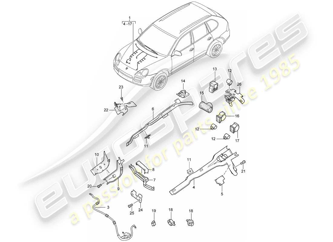 porsche 2004 (cayenne e1 9pa) faisceaux de câbles schéma des pièces