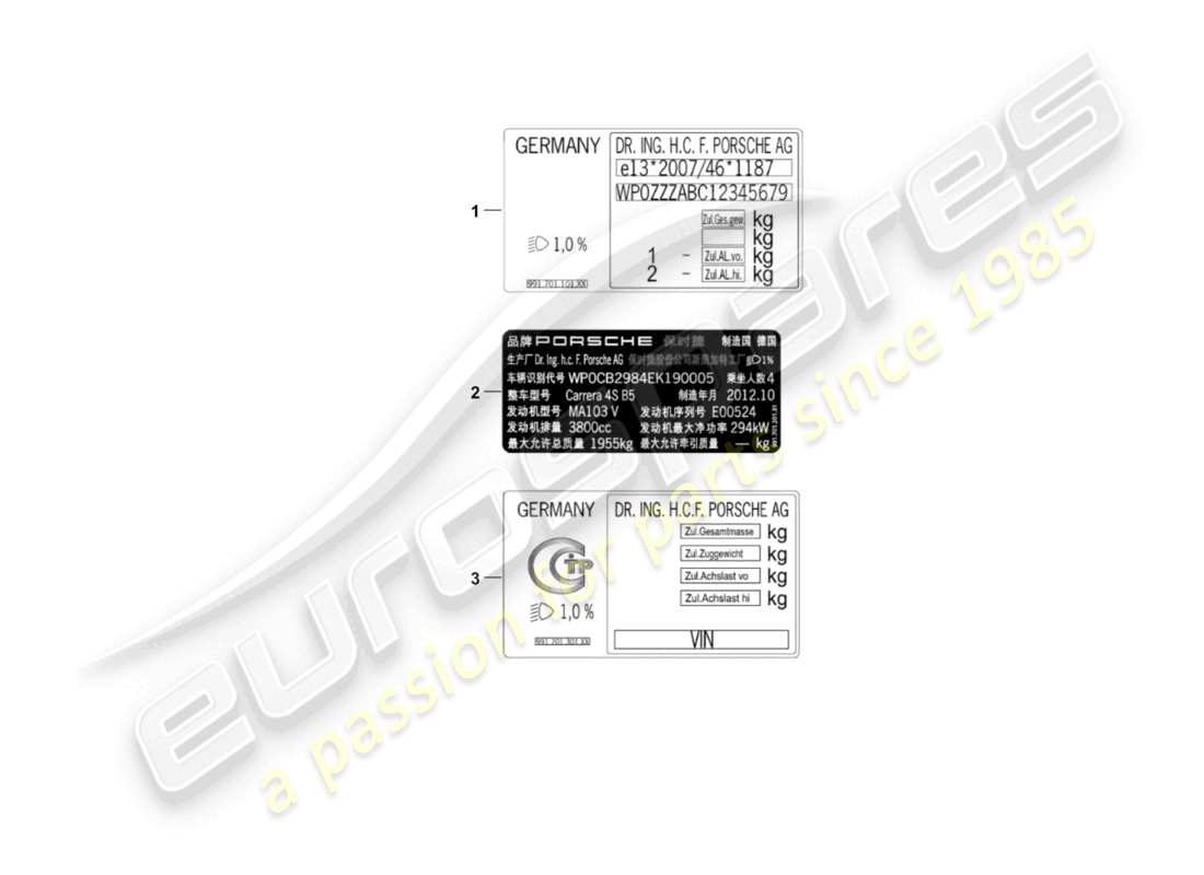 porsche 2011 (cayenne e2 92a) signes/avis schéma des pièces