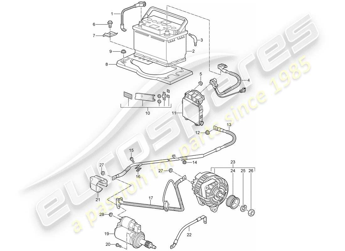 porsche 2007 (997-1 gt3) batterie schéma des pièces