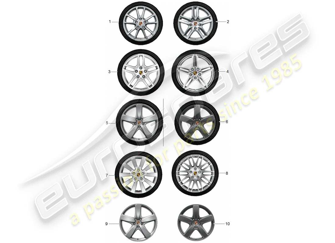 porsche 2006 (tequipment cayenne) ensemble d'engrenages schéma des pièces