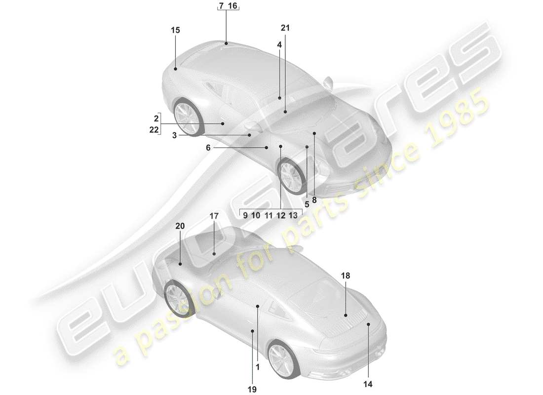 porsche 2019 (992-1) signes/avis schéma des pièces