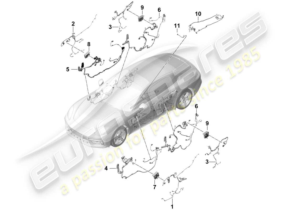porsche 2018 (panamera 971-1) faisceaux de câbles schéma des pièces