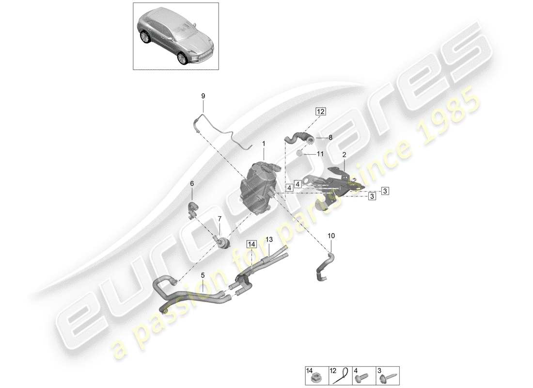 porsche 2020 (macan) chauffage supplémentaire schéma des pièces