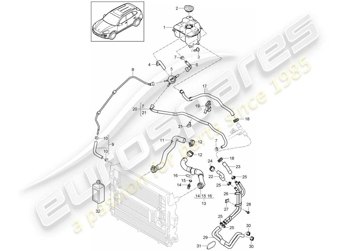 porsche 2016 (cayenne e2 92a) eau froide schéma des pièces