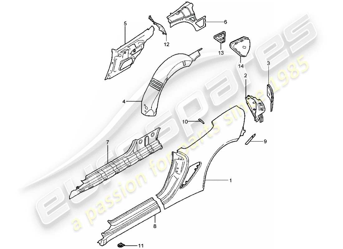 porsche 2007 (987 boxster) panneau latéral schéma des pièces