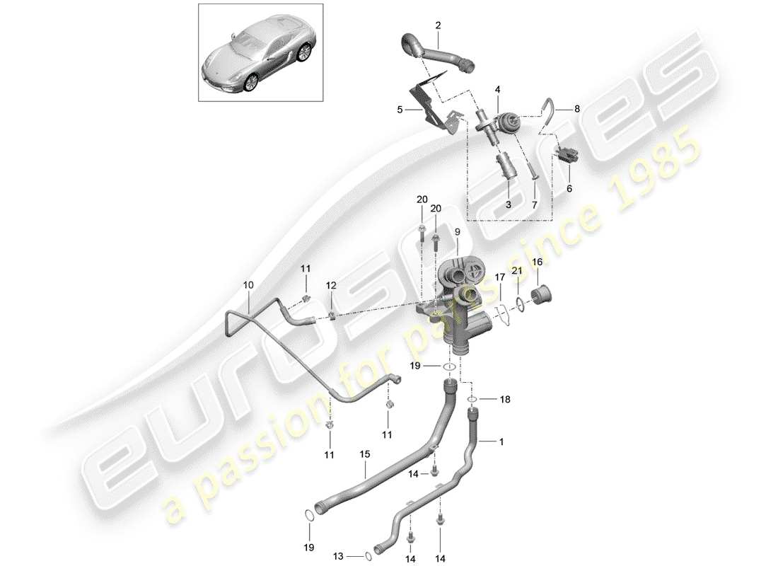 porsche 2016 (981 cayman) connexion schéma des pièces