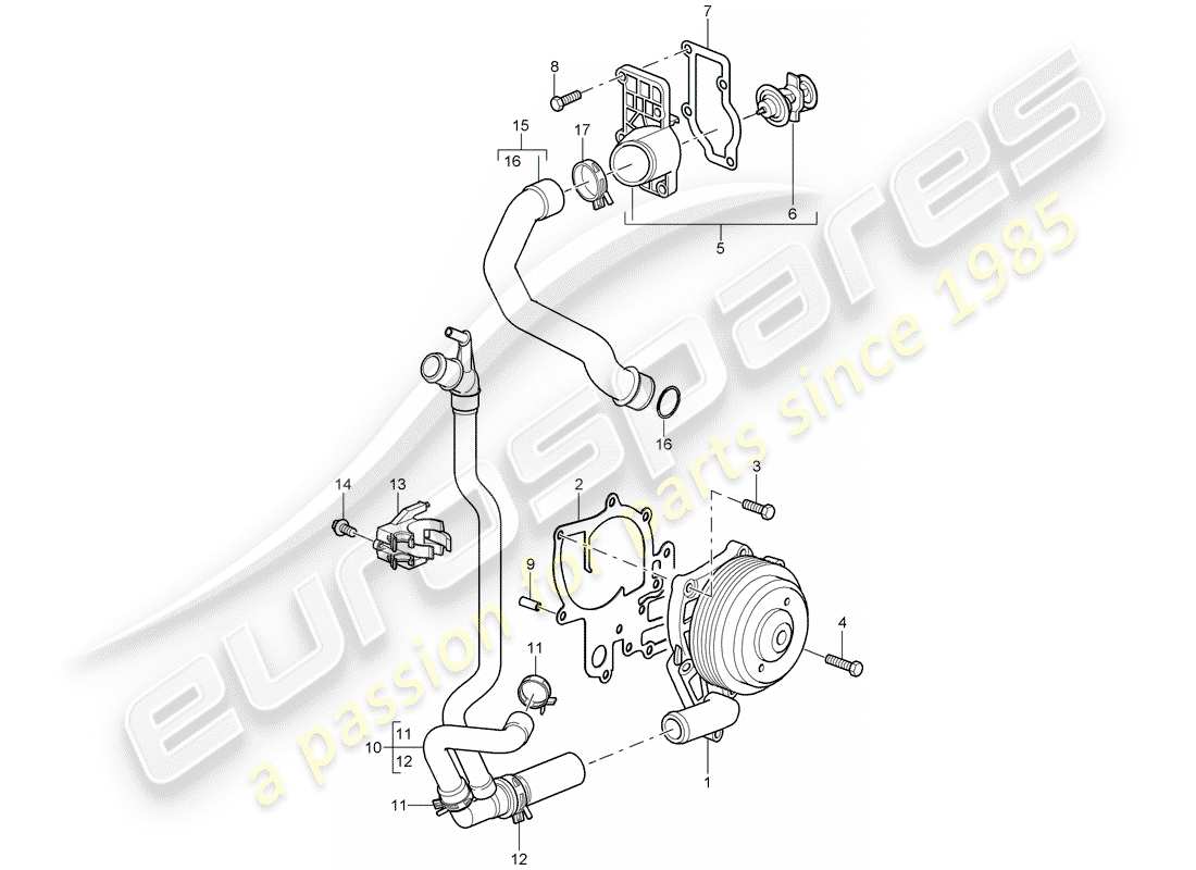 porsche 2005 (997-1) pompe à eau schéma des pièces