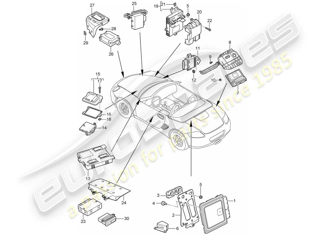 porsche 2010 (987 boxster) unités de contrôle schéma des pièces