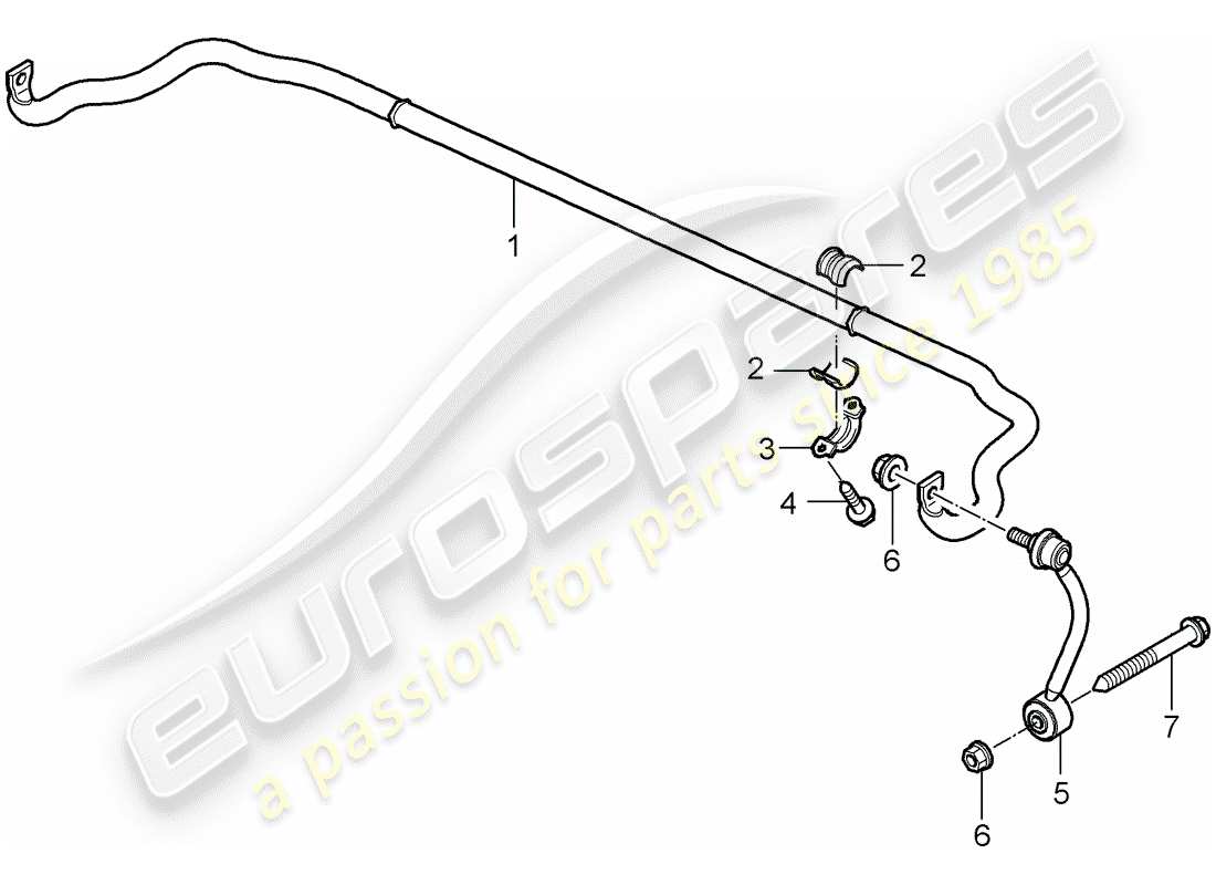 porsche 2010 (cayenne e1 9pa) schéma des pièces du stabilisateur