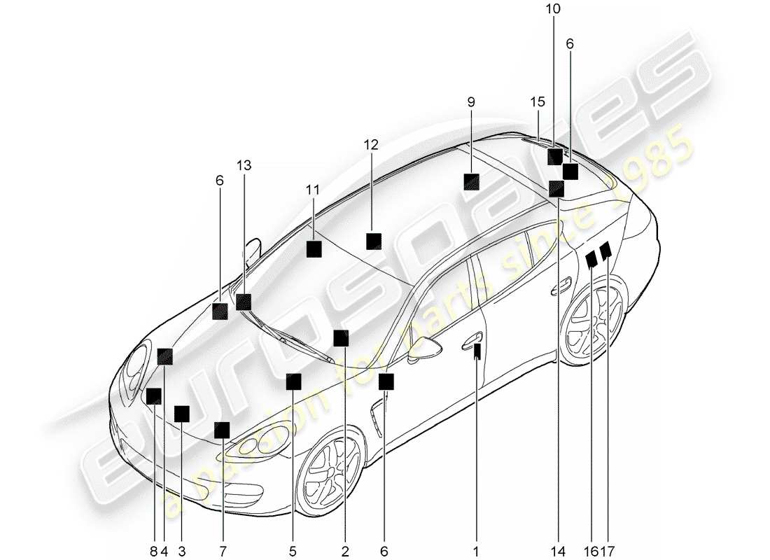 porsche 2014 (panamera 970) signes/avis schéma des pièces