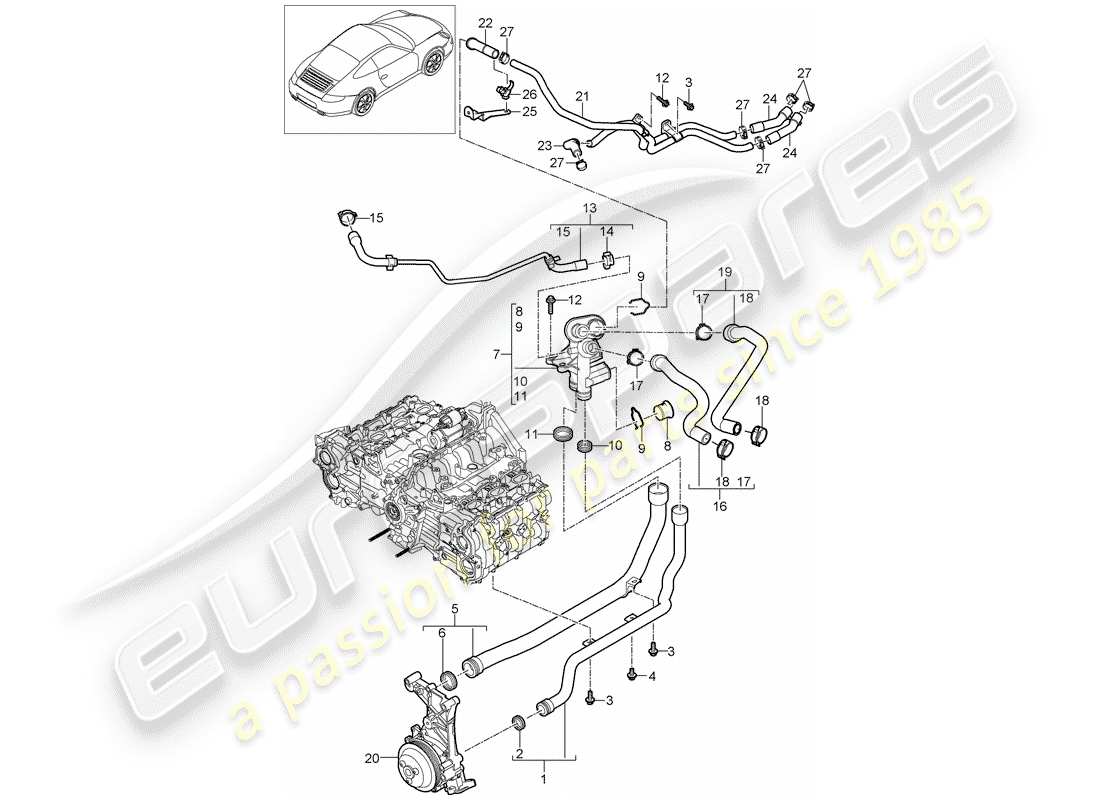 porsche 2012 (997-2) connexion schéma des pièces