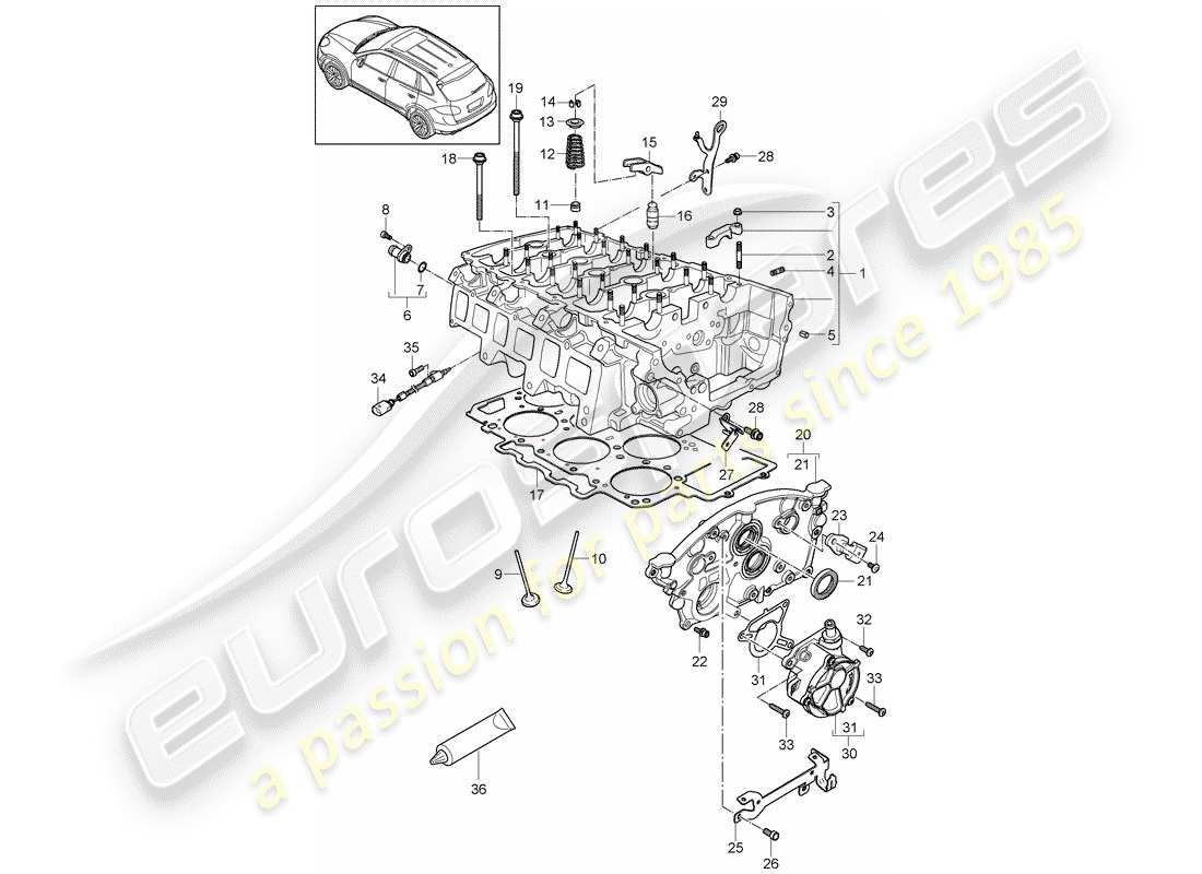 porsche 2016 (cayenne e2 92a) culasse schéma des pièces