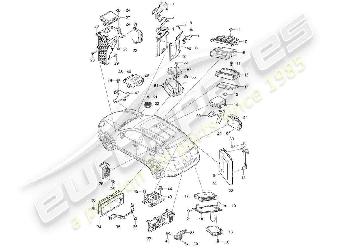 porsche 2016 (cayenne e2 92a) unités de contrôle schéma des pièces