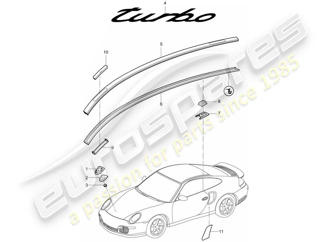 porsche 2013 (997-2 turbo / gt2 rs) plaques signalétiques schéma des pièces