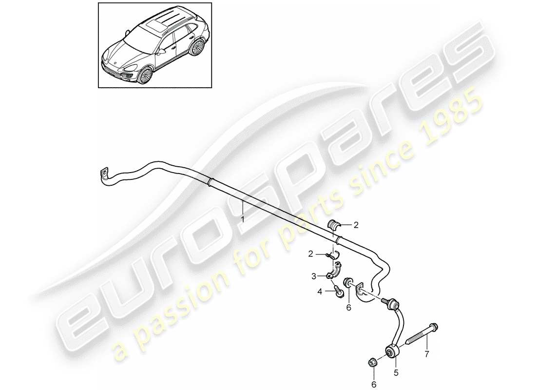 porsche 2017 (cayenne e2 92a) stabilisateur schéma des pièces