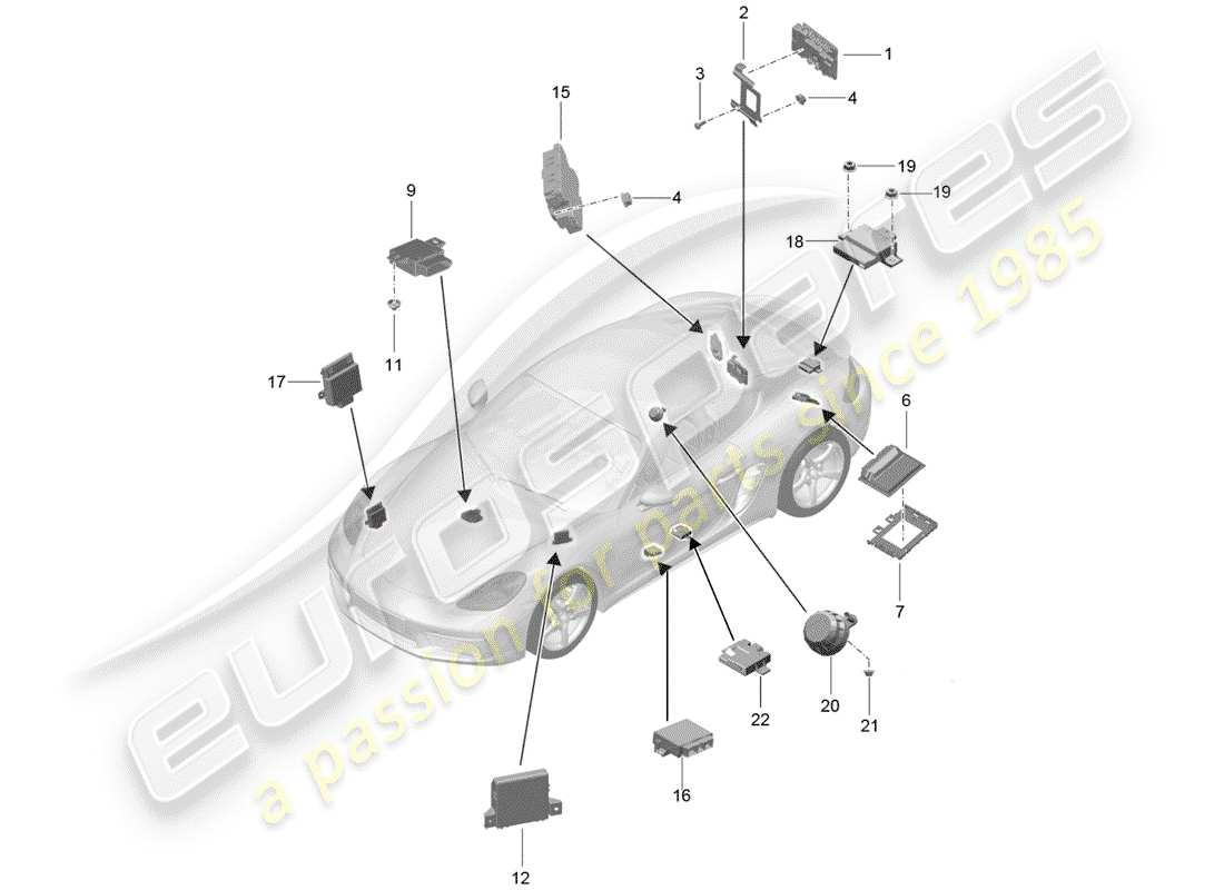 porsche 2018 (718 cayman) unités de commande schéma des pièces