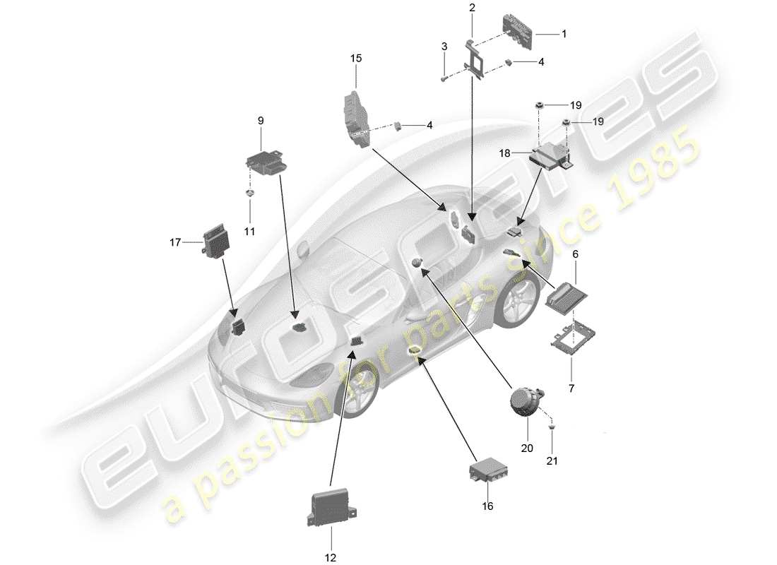 porsche 2017 (718 cayman) unités de contrôle schéma des pièces