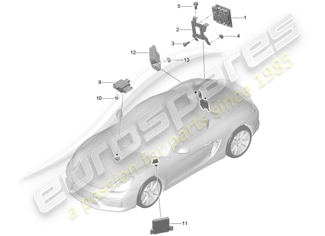 porsche 2016 (981 boxster spyder) unités de contrôle schéma des pièces