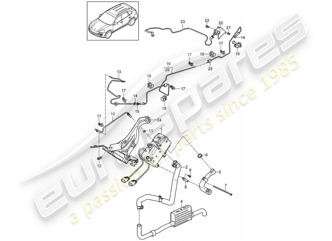 porsche 2011 (cayenne e2 92a) chauffage supplémentaire schéma des pièces