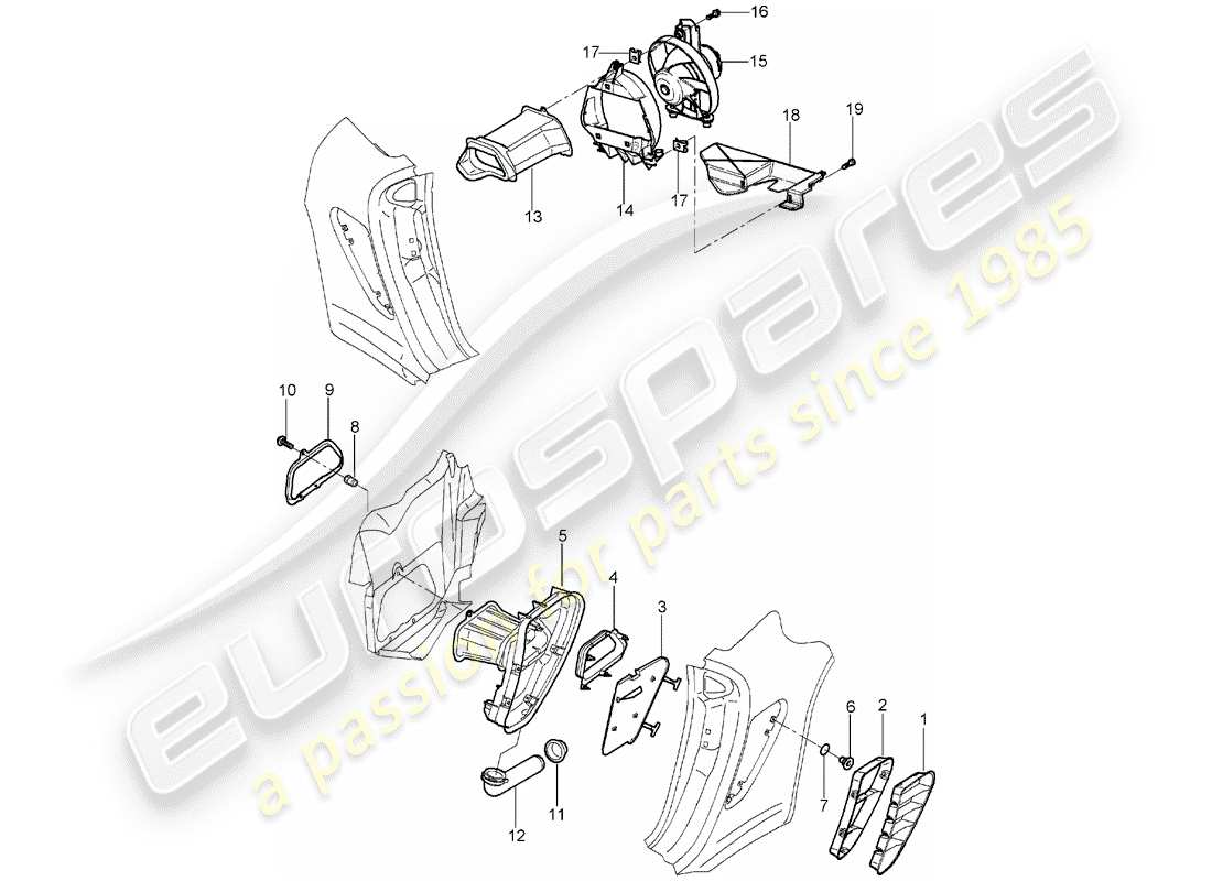 porsche 2007 (987 boxster) ventilation schéma des pièces