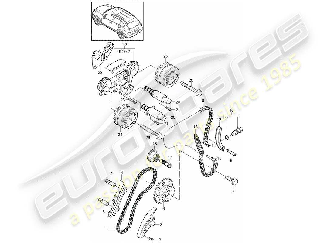porsche 2011 (cayenne e2 92a) chaîne de distribution schéma des pièces