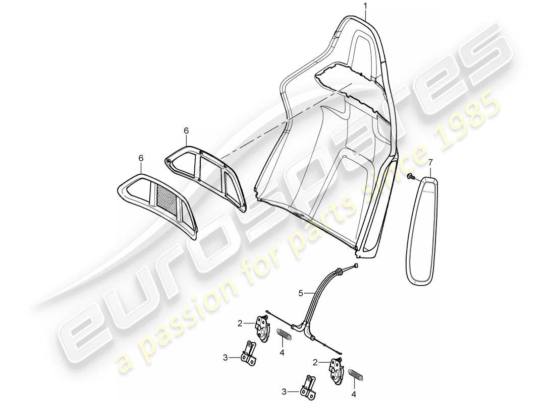 porsche 2005 (997-1) coque de dossier schéma des pièces