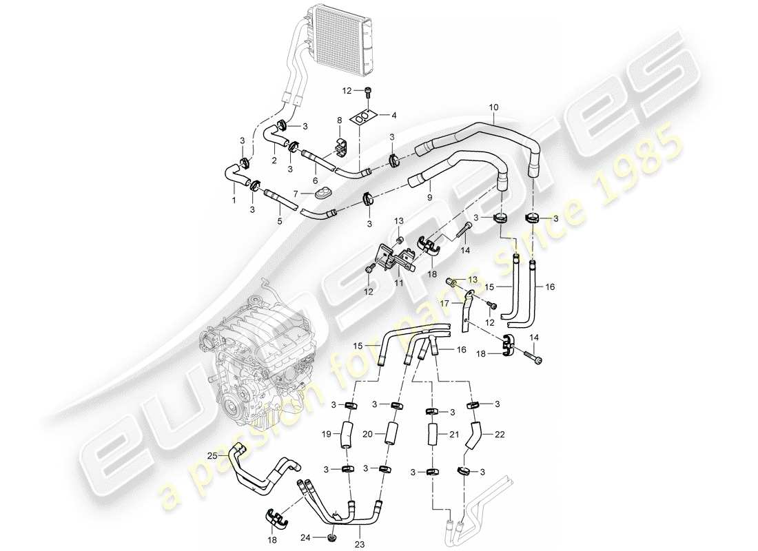 porsche 2007 (cayenne e1 9pa) chauffage schéma des pièces