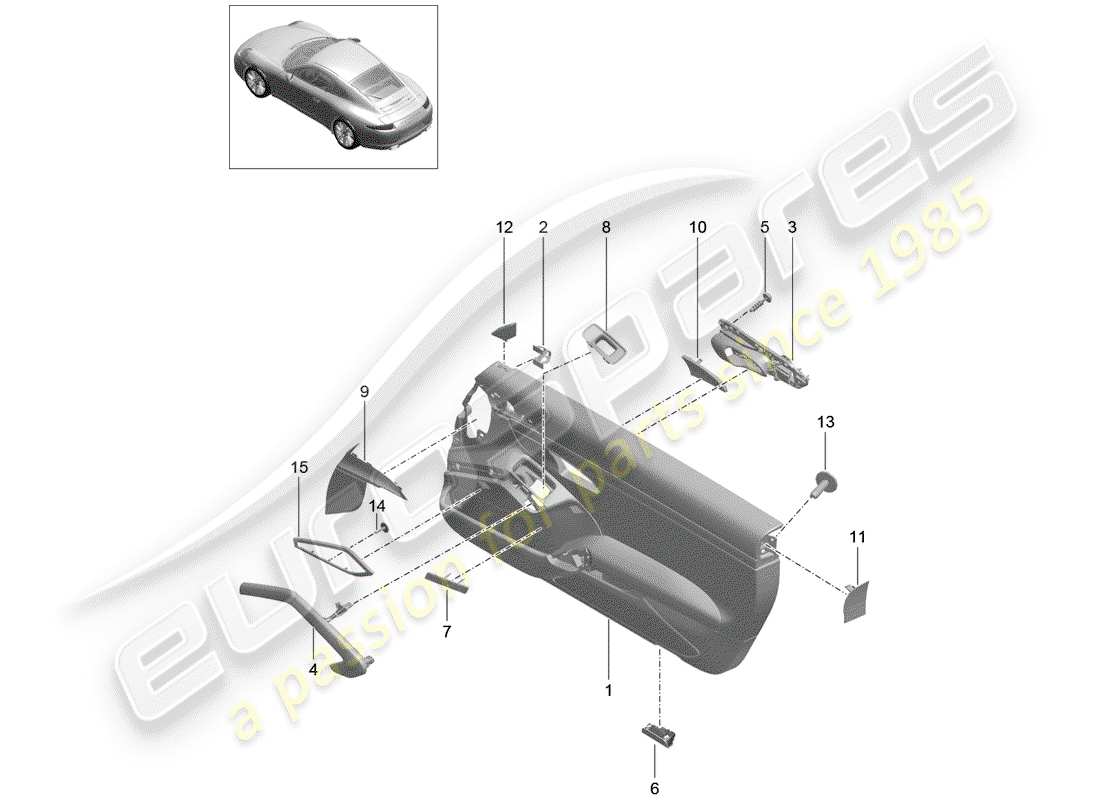 porsche 2015 (991-1) panneau de porte schéma des pièces