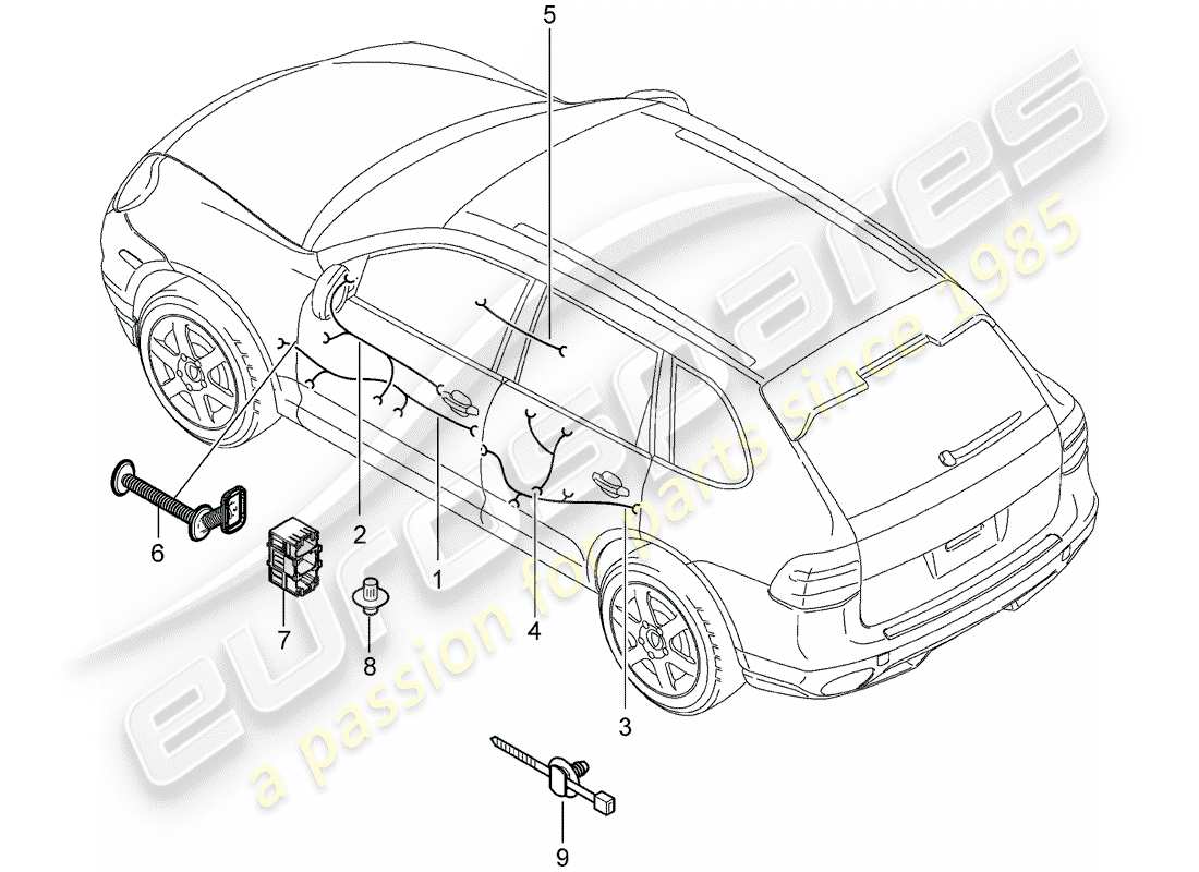 porsche 2007 (cayenne e1 9pa) faisceaux de câbles schéma des pièces