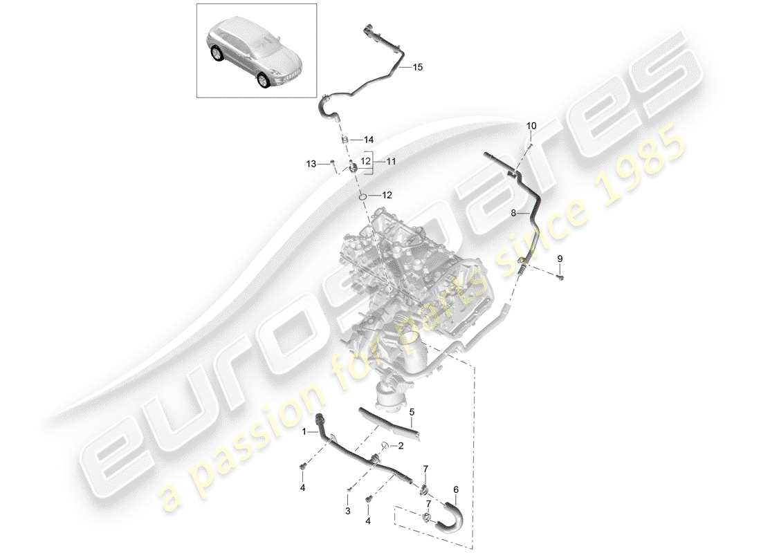 porsche 2017 (macan) refroidissement par eau schéma des pièces