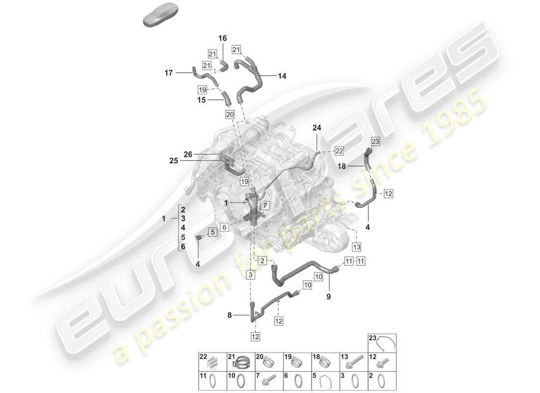 porsche 2019 (992-1) refroidissement par eau schéma des pièces