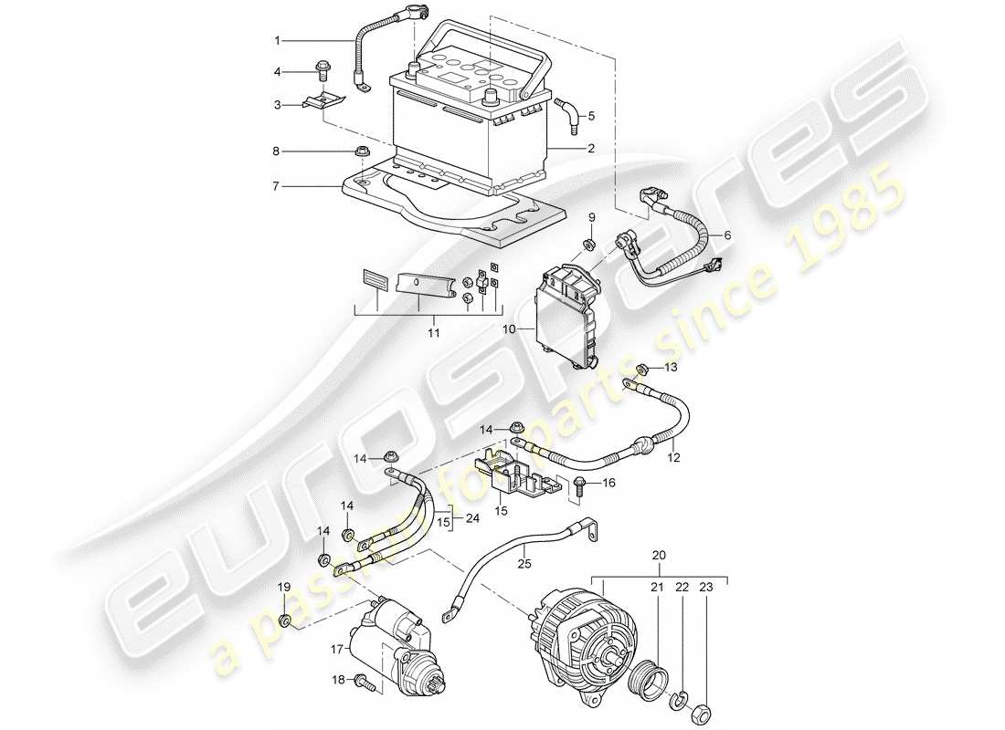 porsche 2005 (987 boxster) diagramme des pièces de la batterie