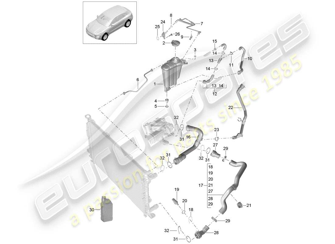 porsche 2014 (macan) refroidissement par eau schéma des pièces