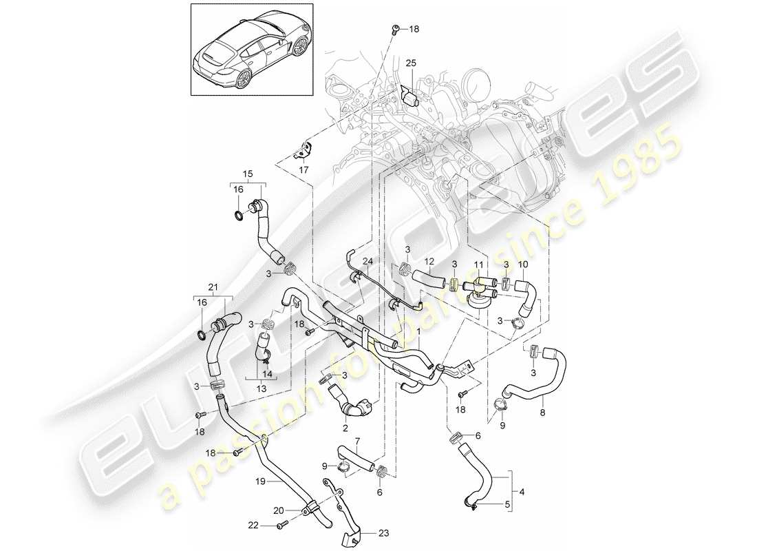 porsche 2016 (panamera 970) refroidissement par eau schéma des pièces