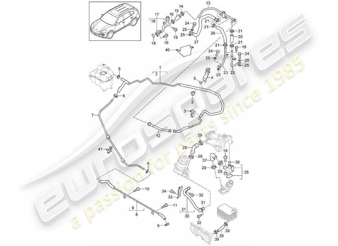 porsche 2011 (cayenne e2 92a) eau froide schéma des pièces