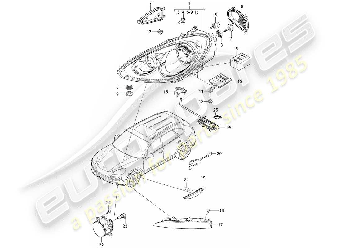 porsche 2012 (cayenne e2 92a) lampe frontale schéma des pièces