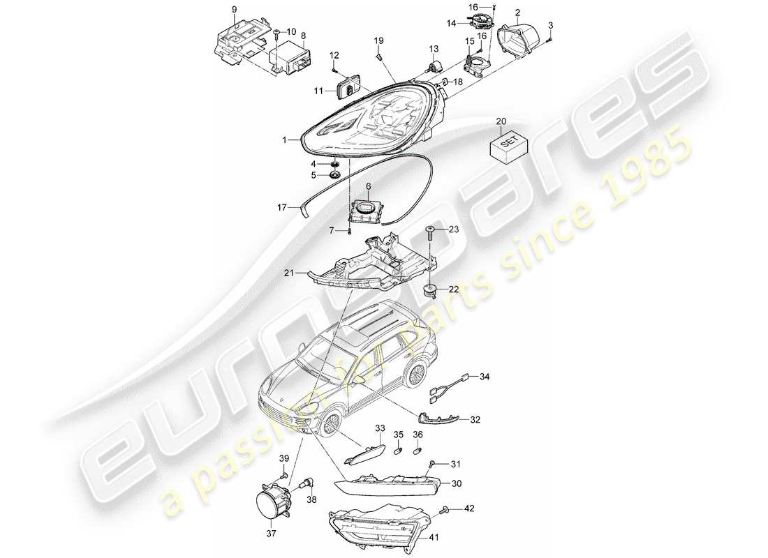 porsche 2013 (cayenne e2 92a) lampe frontale schéma des pièces