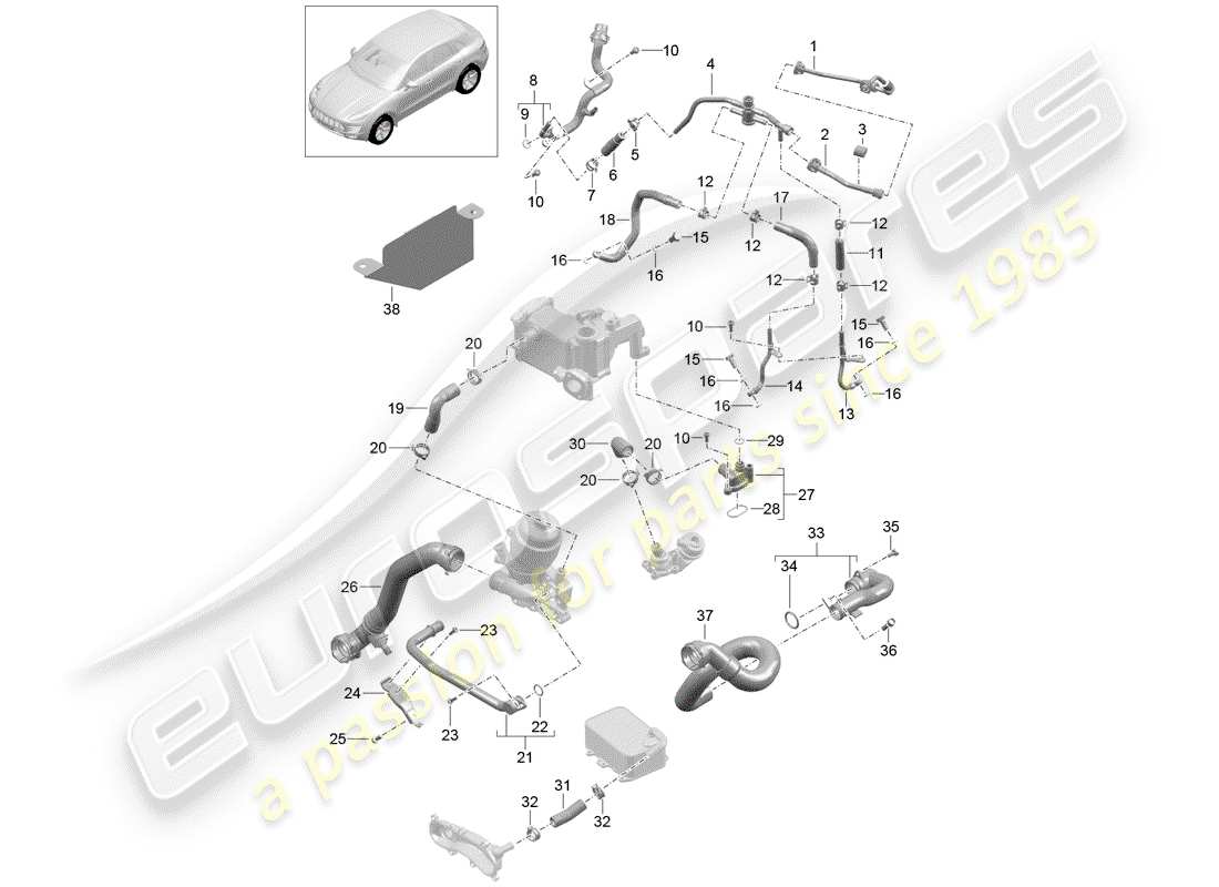 porsche 2014 (macan) refroidissement par eau schéma des pièces