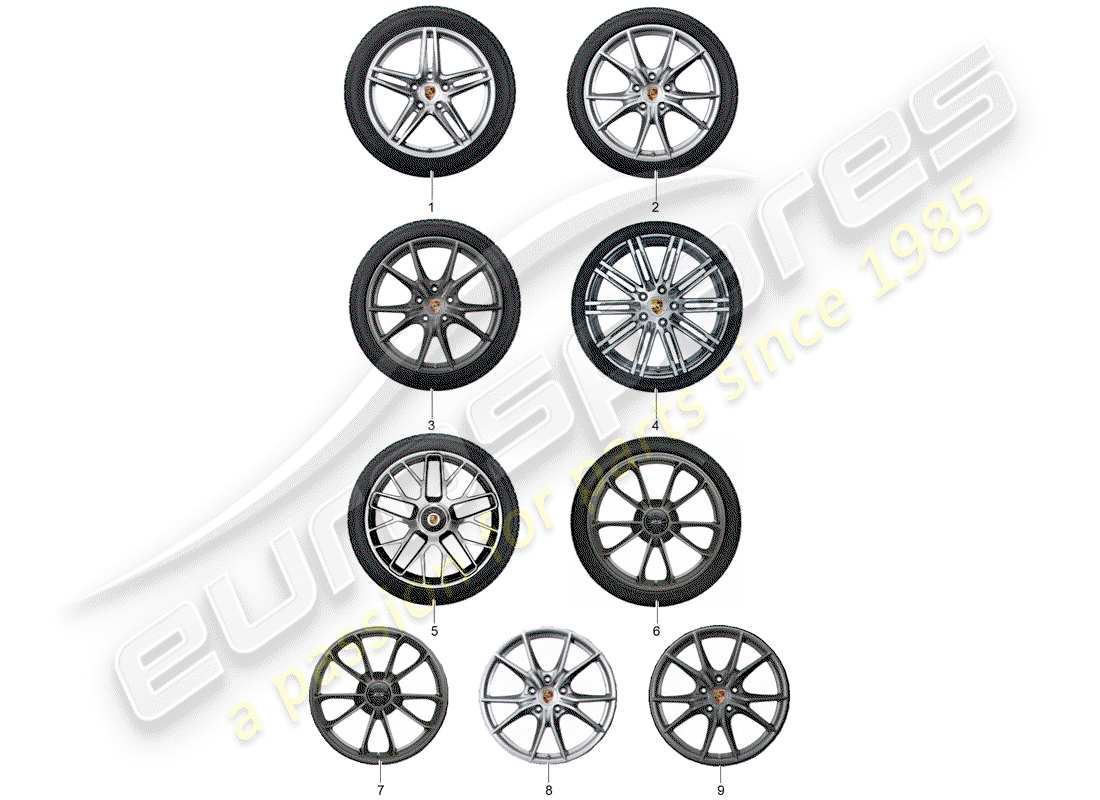 porsche 2013 (tequipment 98x/99x) 1 régler des jantes en aluminium avec schéma des pièces
