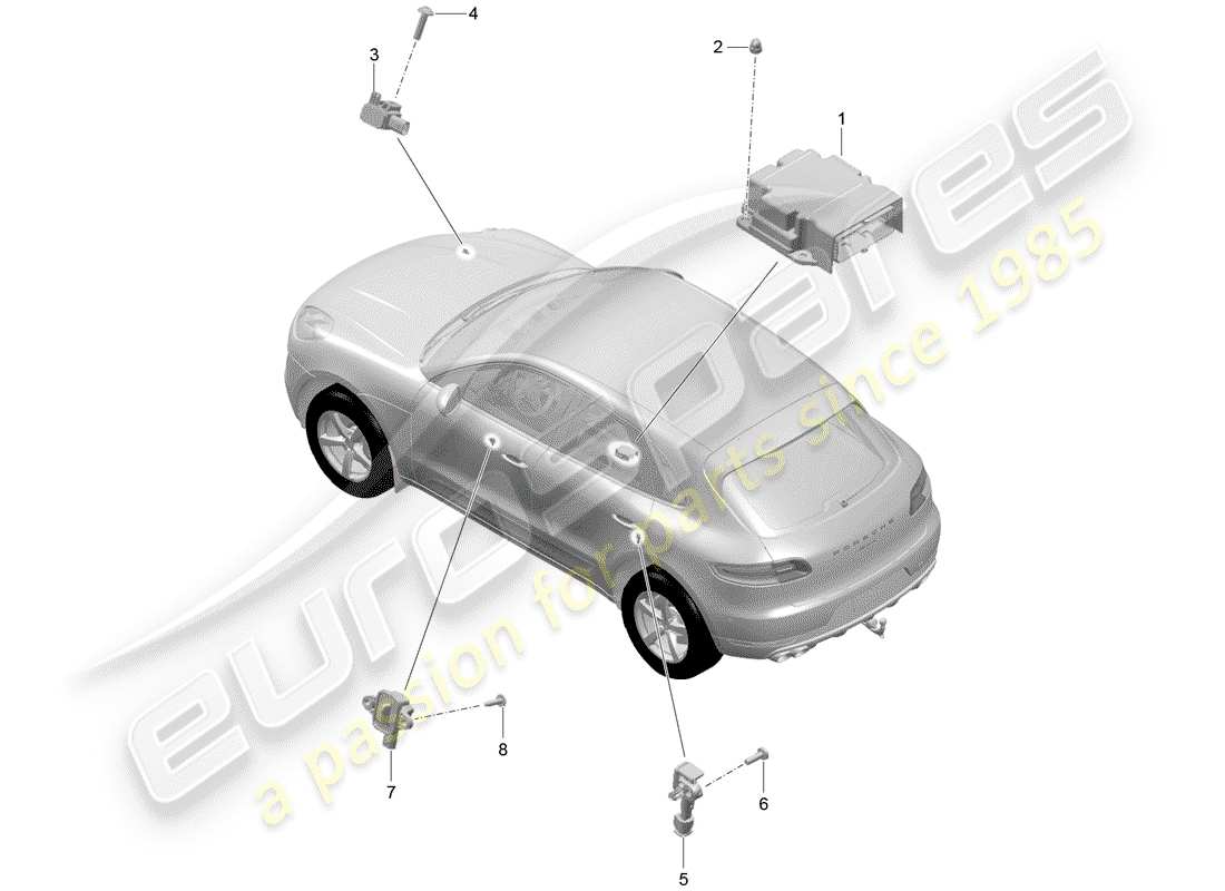 porsche 2014 (macan) module de commande électronique schéma des pièces