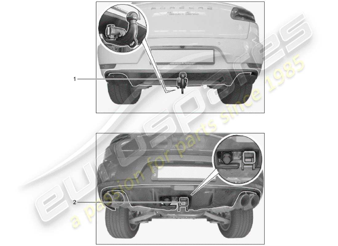 porsche 2015 (tequipment macan) attelage de remorquage schéma des pièces
