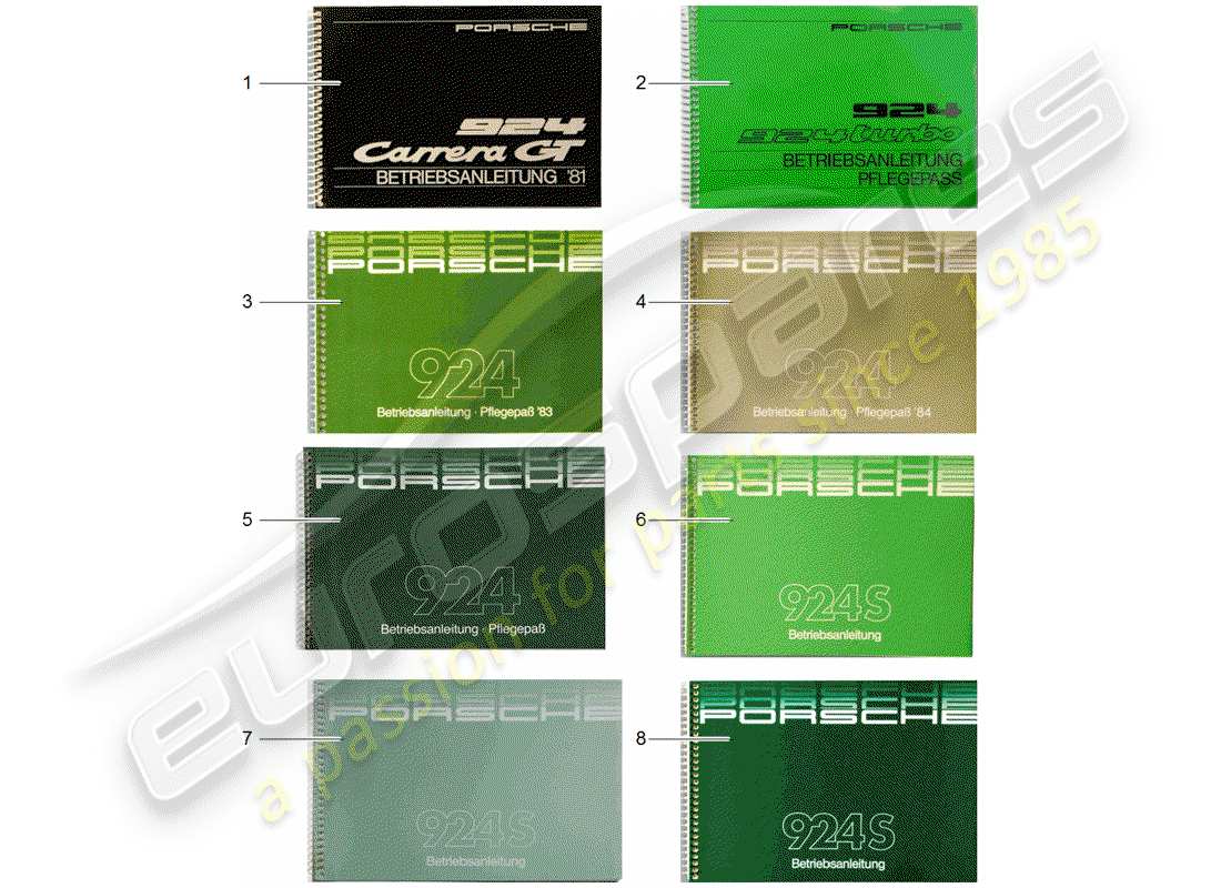 porsche 1999 (after sales literature) manuel d'instructions schéma des pièces