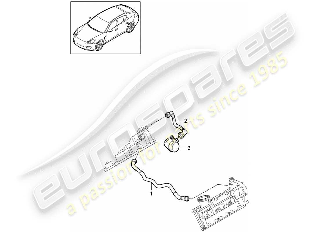 porsche 2016 (panamera 970) ligne de reniflard schéma des pièces