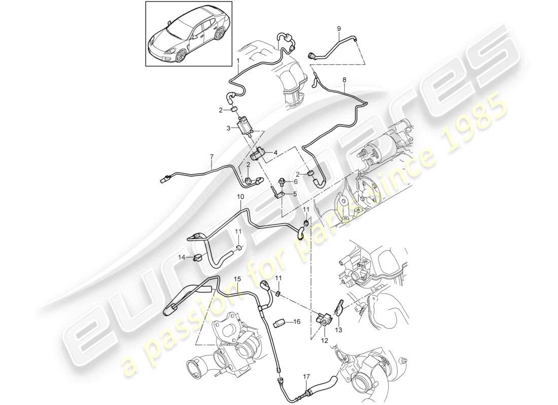 porsche 2010 (cayenne e1 9pa) ligne de commande ligne de pression schéma des pièces