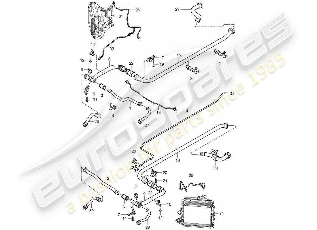 porsche 2008 (997-1 gt3) refroidissement par eau 2 schéma des pièces