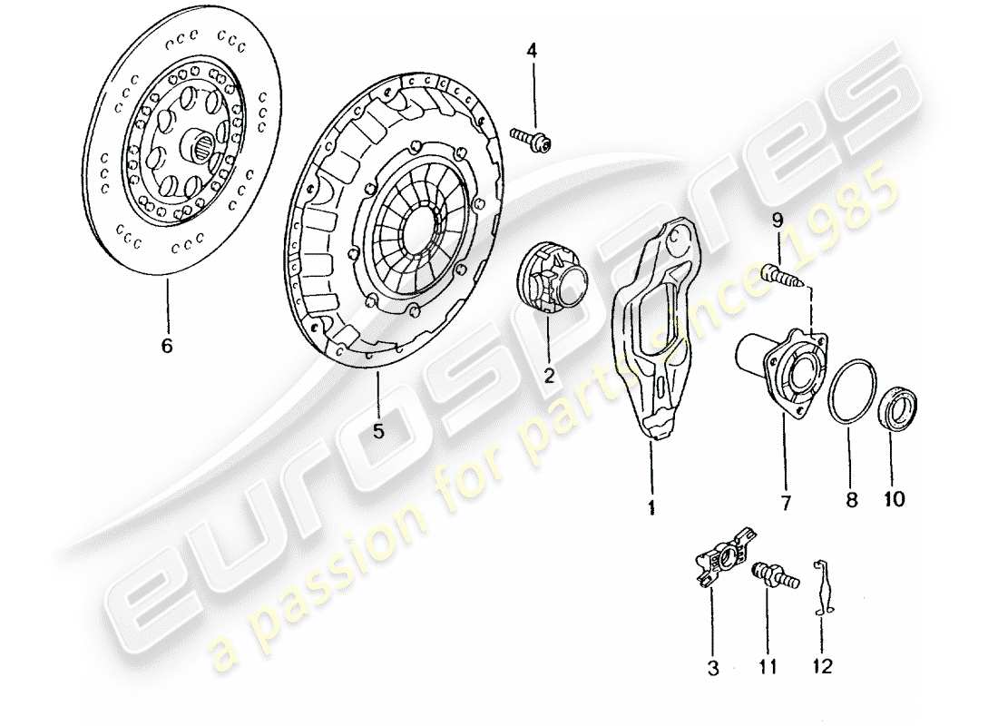 porsche 2002 (986 boxster) embrayage schéma des pièces